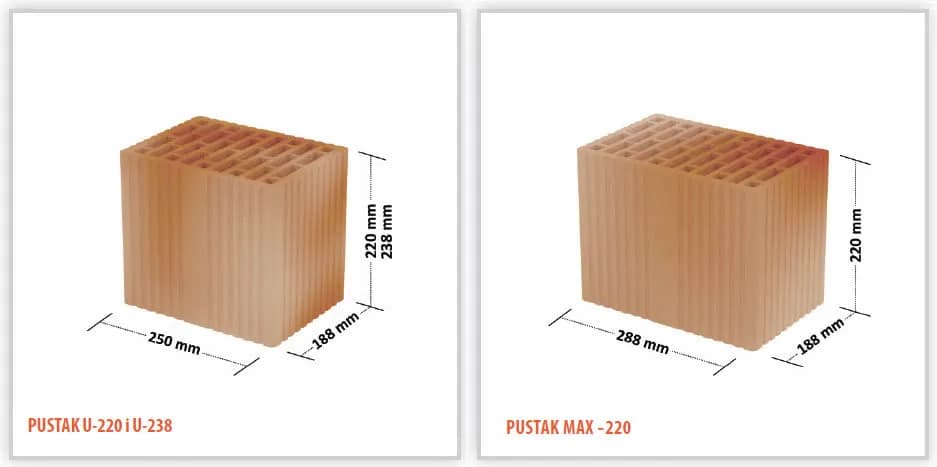 Pustak MAX: wymiary, zastosowanie i korzyści w budownictwie?