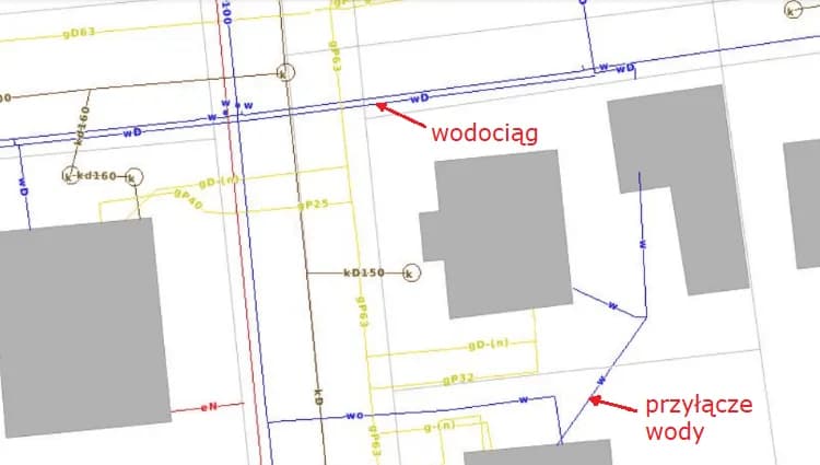 Ile kosztuje metr przyłącza wody? Poznaj ceny i czynniki